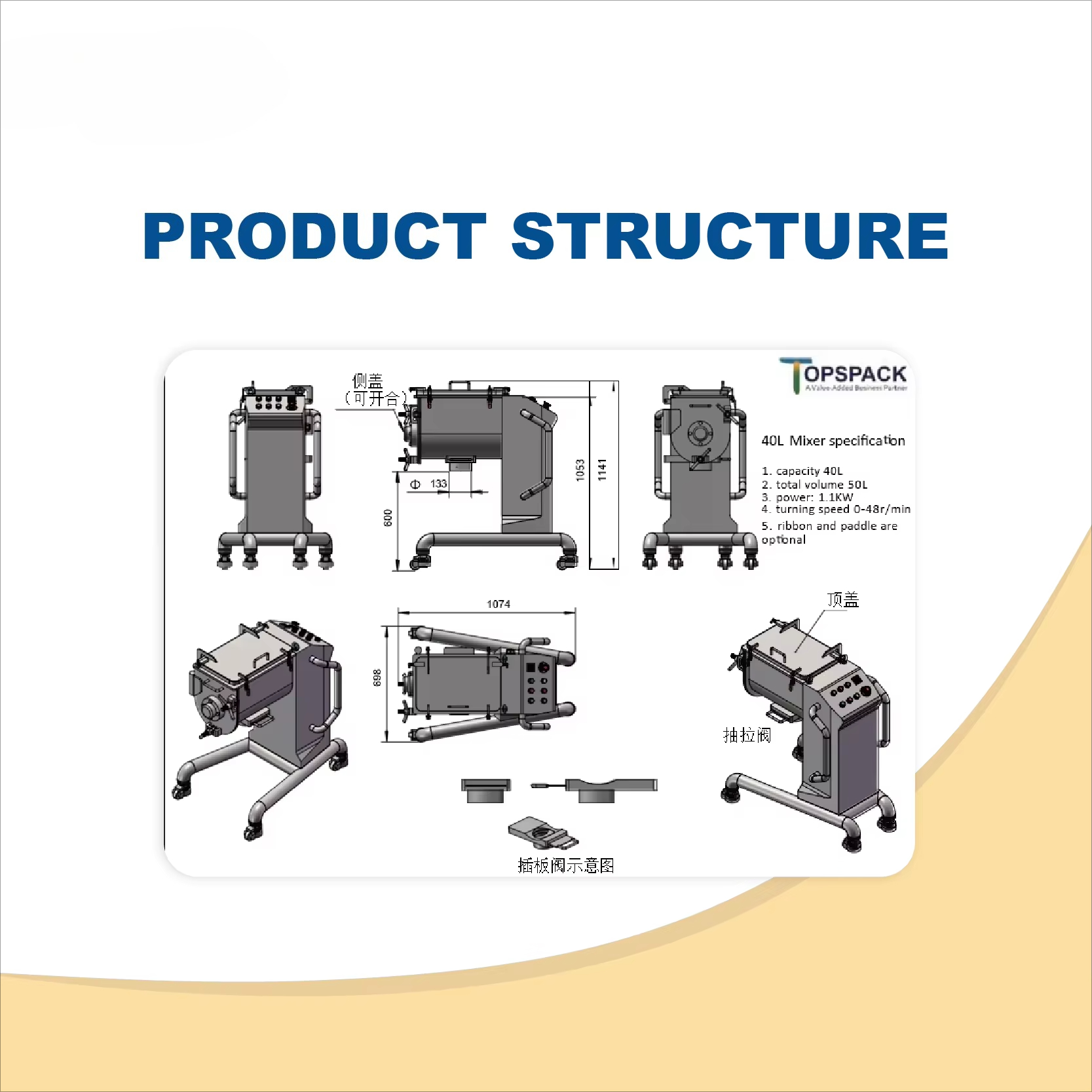 Industrial mixer, suitable for - Coffee Tea Etc review and price